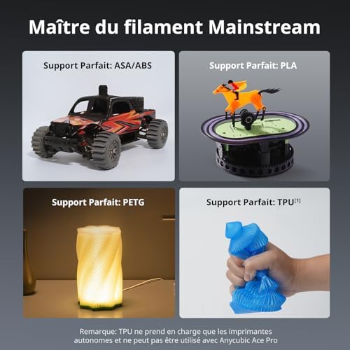 Compatibilité matériaux : PLA, ASA, ABS, PETG ; TPU non pris en charge